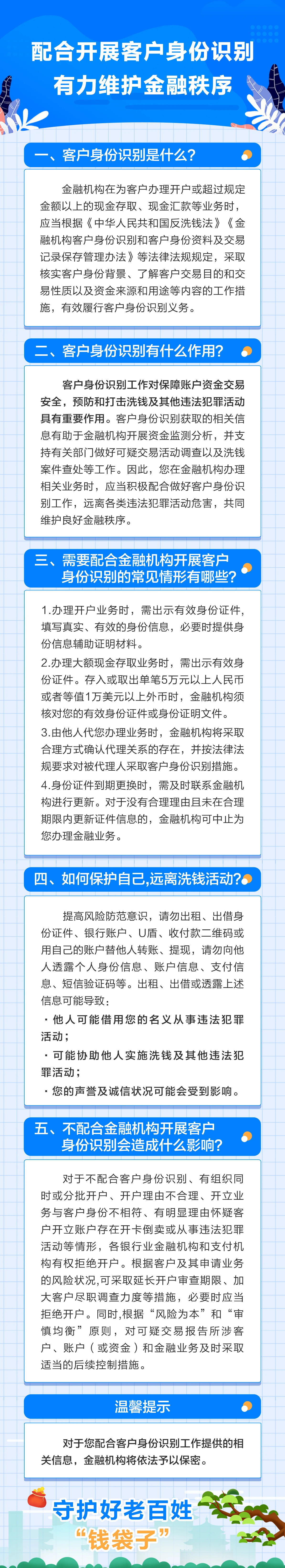 反洗钱宣传 配合开展客户身份识别 有力维护金融秩序.jpg